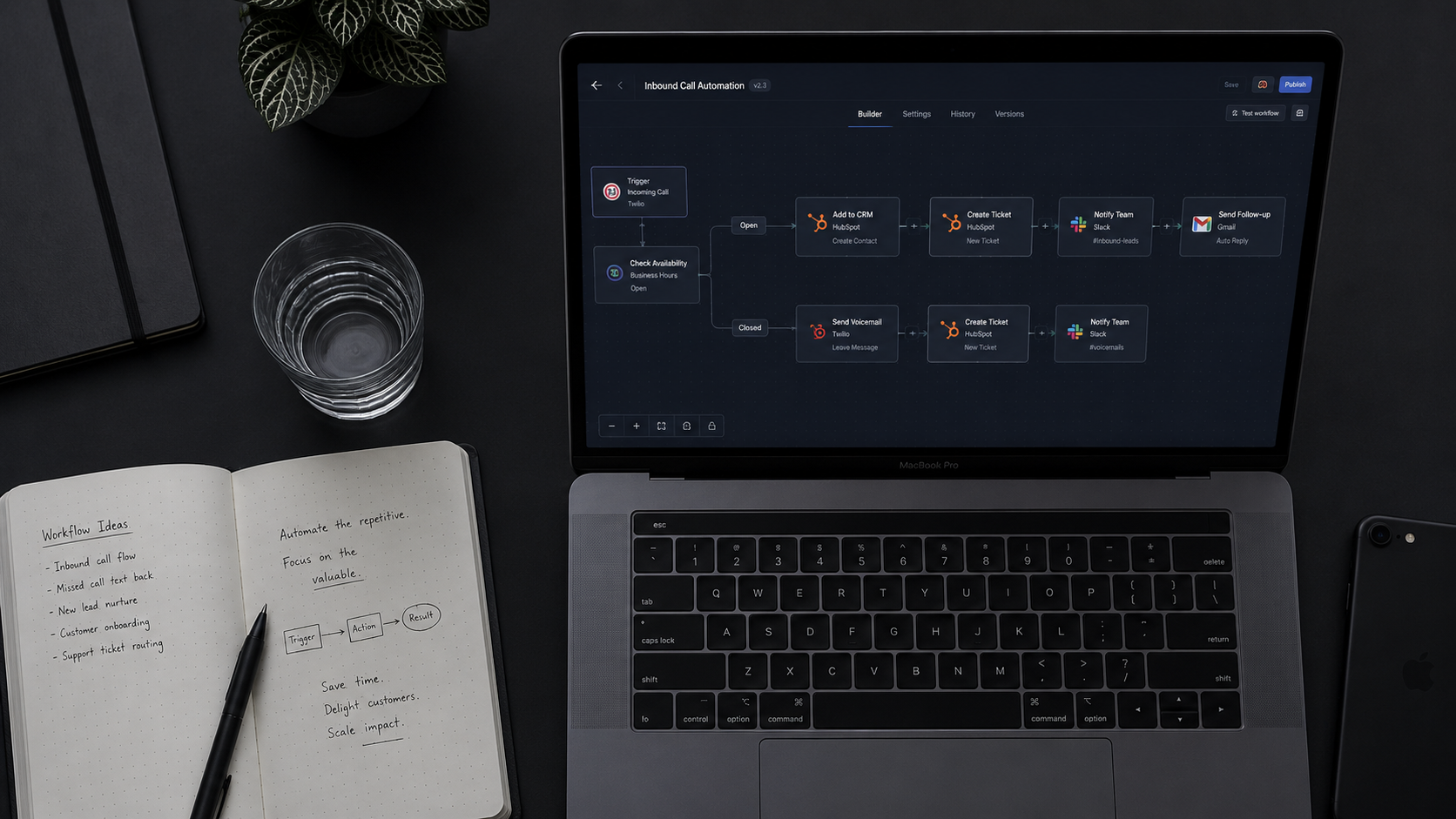 Workflow automation dashboard showing connected apps and AI-driven business process flows