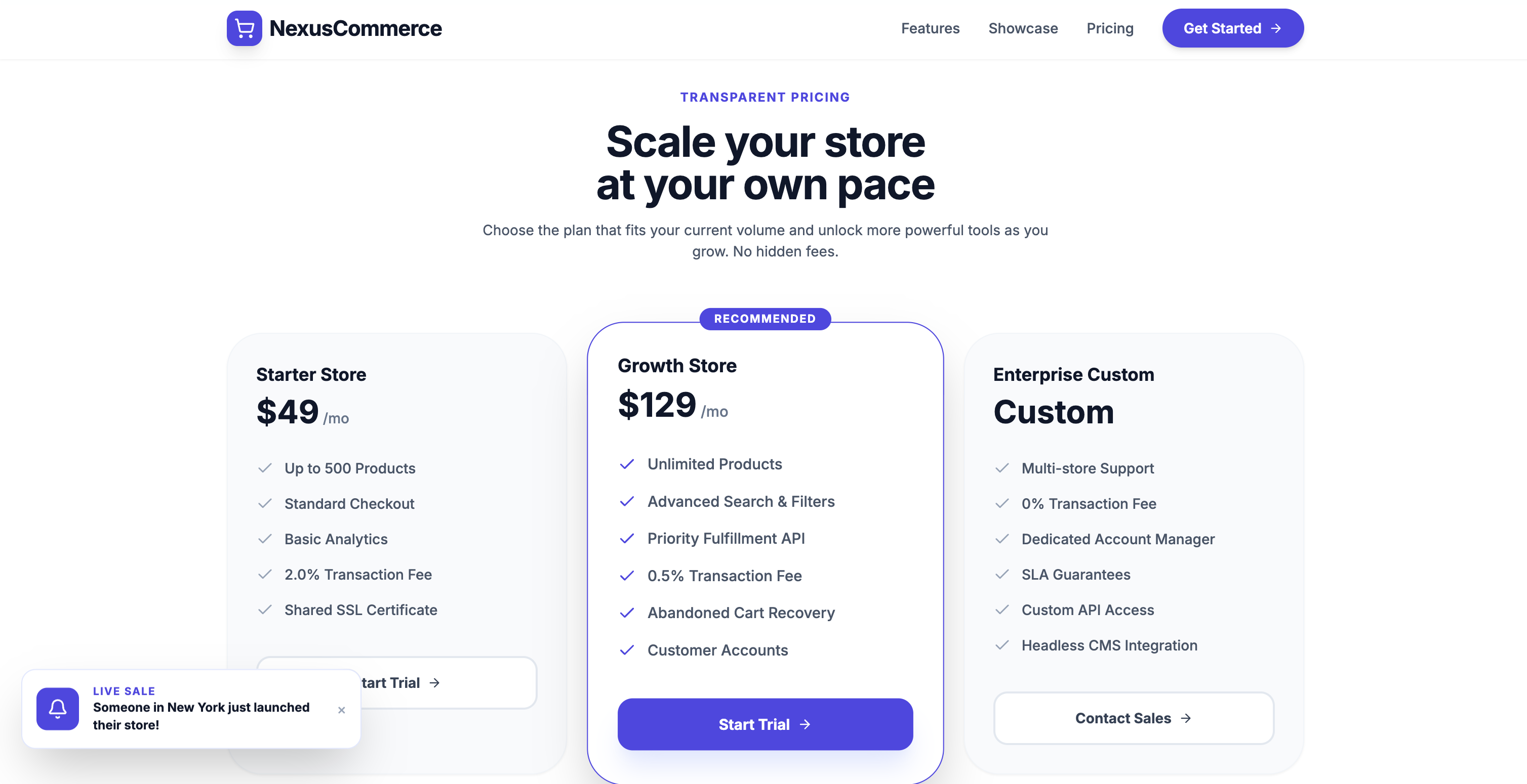 E-Commerce Pricing